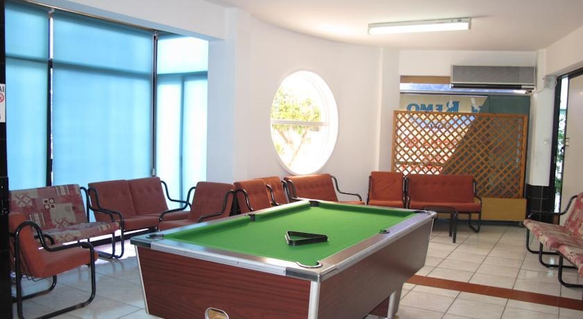 Hotel San Remo